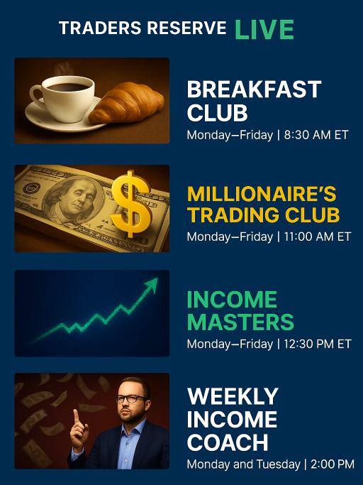 Traders Reserve Live Options Trading Schedule